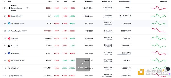 Paypal的加密革命：让金钱真正流动起来