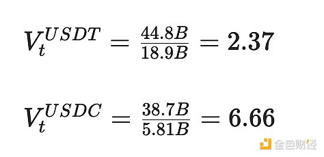 区块链革命：当软件遇见硬件的新纪元