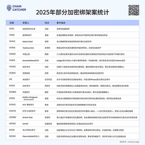 数字金融江湖里的法务生存指南：听肖飒律师团队解码行业雷区
