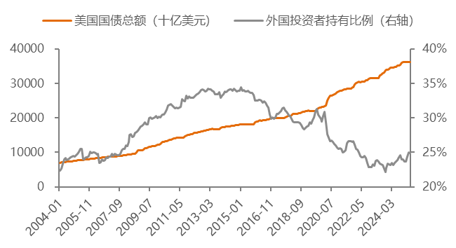 区块链应用开发三部曲：合约、DAPP与Swap的实战解析