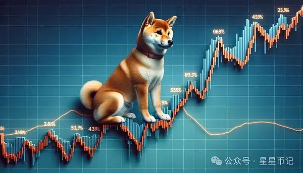 比特狂潮再现：ETF审批窗口开启引爆市场热情
