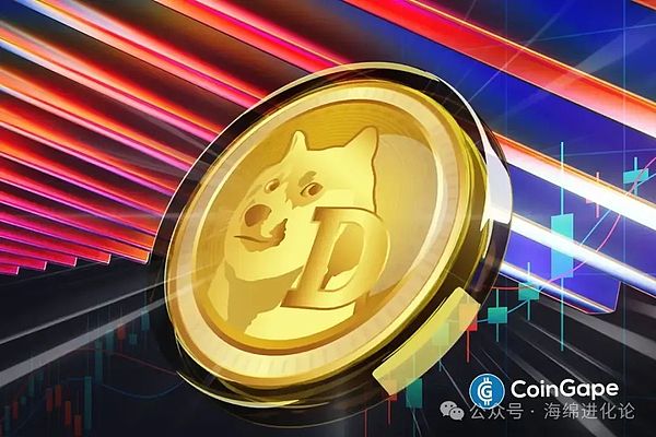 历史性突破：美国GDP数据正式迈入区块链时代