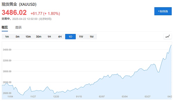 拆解非洲稳定币迷局：一位金融老兵的真实见闻录