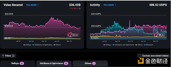 资深交易员李隆：11月20日BTC/ETH行情深度解读
