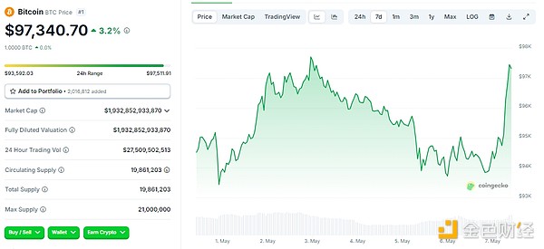 19万亿的贸易金融革命：区块链如何解放被纸张束缚的时代？
