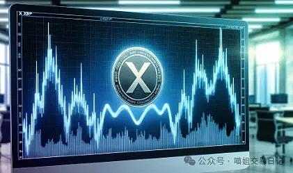 LTC与LINK：牛市行情见顶还是蓄势待发？