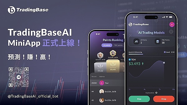 狗狗币正在酝酿大动作！这个三角信号暗示30%暴涨即将到来？