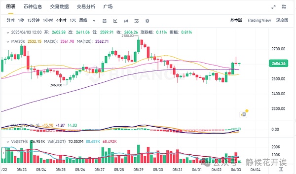 杭州这场品牌盛会，或将改变中国数字营销的未来格局