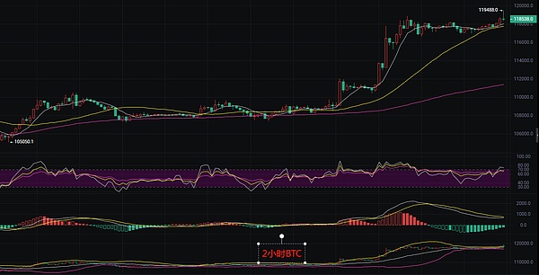 迪士尼携手Dapper Labs打造数字徽章收藏新纪元