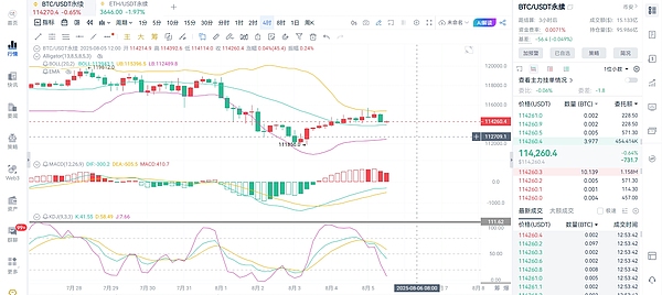 ETHGlobal伊斯坦布尔黑客松：10个让人眼前一亮的创新项目
