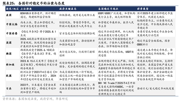 闪电网络：比特币支付革命的幕后推手