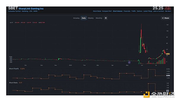 V神Staking新构想：一场重塑质押赛道的静悄悄革命