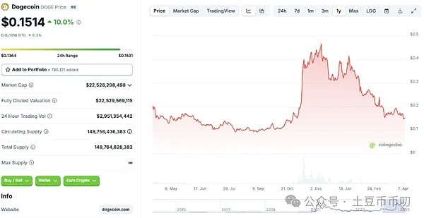 信任危机时代的金融安全阀：揭秘托管的商业密码