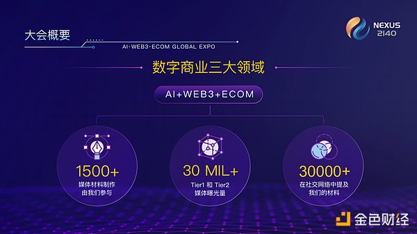 城市NOA争夺战：4D毫米波雷达为何成为车企新宠？