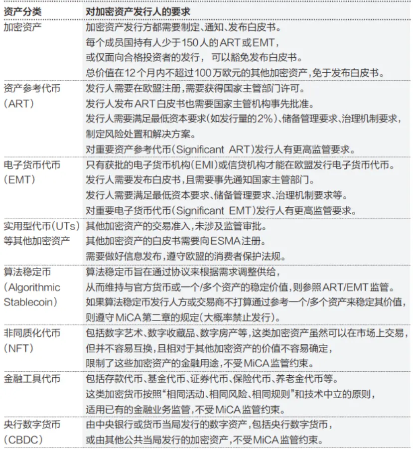 8.27行情速递：比特币即将迎来关键反攻 以太坊多头强势需警惕