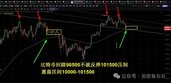 当战火遇上区块链：Starknet如何在动荡中守住技术阵地