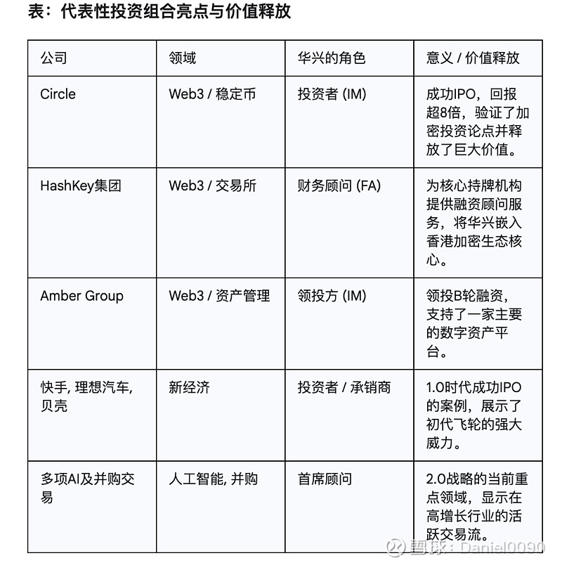 加密市场大地震：BNB急跌、MAGA爆火、XRP酝酿大行情？