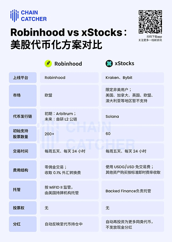 老洪夜话：11月10日数字货币操盘手记