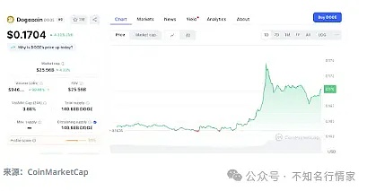 美联储9月降息：市场热切期盼背后的隐忧
