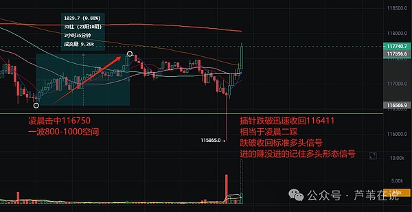 以太坊新势力：企业国库正如何重塑ETH生态格局？