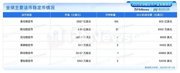 比特币生态的文艺复兴：Ordinals引领的变革浪潮