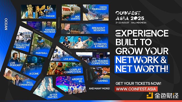 监管风暴来袭：CFTC联手纳斯达克会给加密世界带来什么？