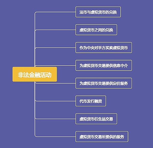 比特币冲破3.7万美元大关，加密市场春天要来了？