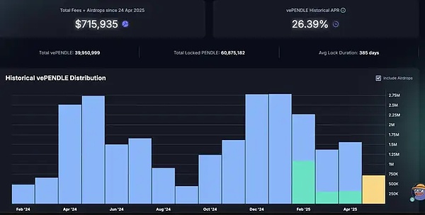 11月16日ETH晚间行情分析：市场震荡中的操作机会