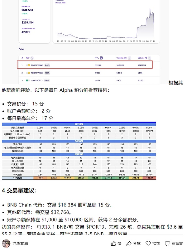 数字货币投资指南：10月19日BTC/ETH行情解析