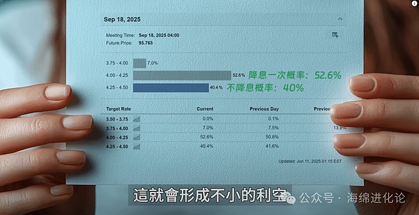 智能合约账户的模块化革命：机遇与挑战并存