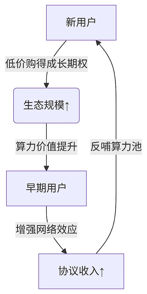 投资智慧：睡个好觉比赚大钱更重要