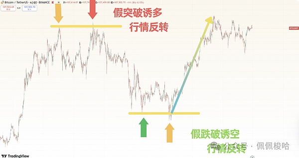 加密货币市场为何突然暴跌？三个隐藏推手浮出水面