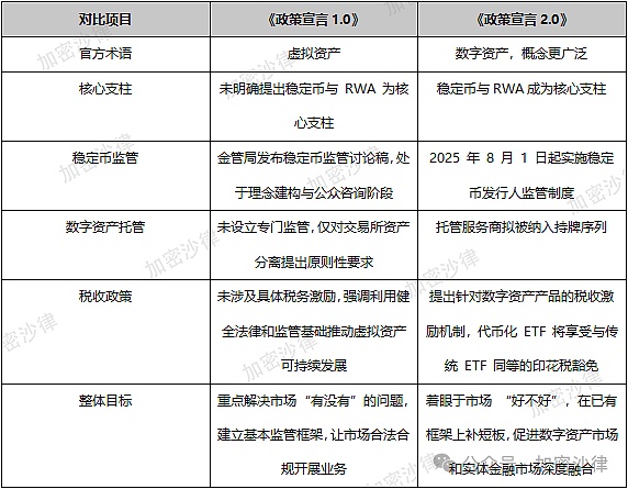 11月16日数字货币合约操作指南：震荡行情下的生存法则