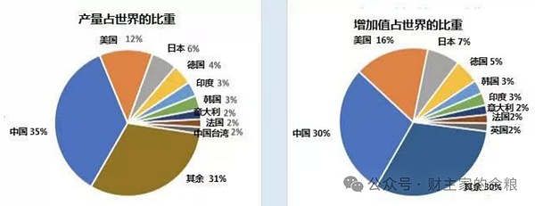 别错过这波千载难逢的财富机会：BRC-20上的MEME币开始发力了！