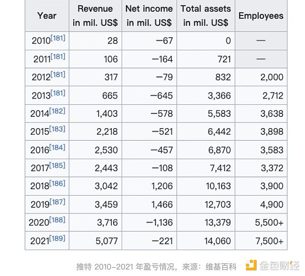币圈老司机教你玩转暴涨暴跌行情