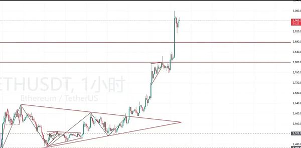 步数变现时代来临：Sweatcoin借Ripple东风进军美国市场