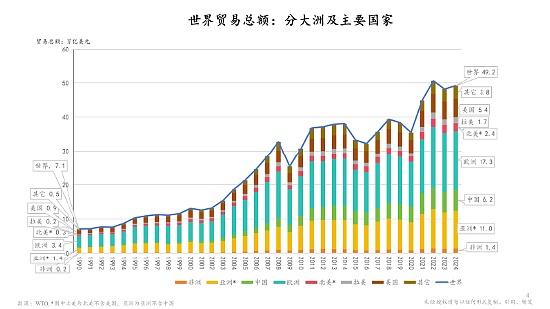 股权代币化：重塑企业融资的新范式