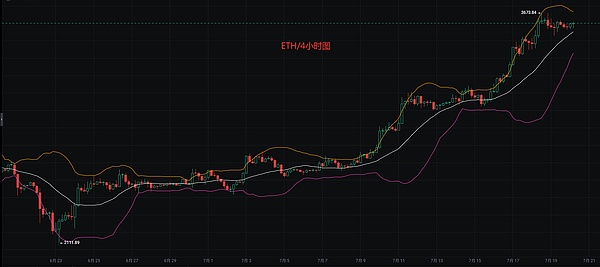 传统银行拥抱加密时代：Raiffeisen银行2024年开启数字货币交易新纪元