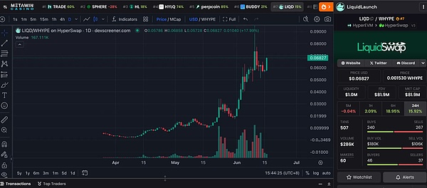 Arweave网关：打开永久互联网大门的钥匙