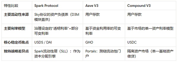 加密货币投资心得：如何在比特币和以太坊市场中稳扎稳打