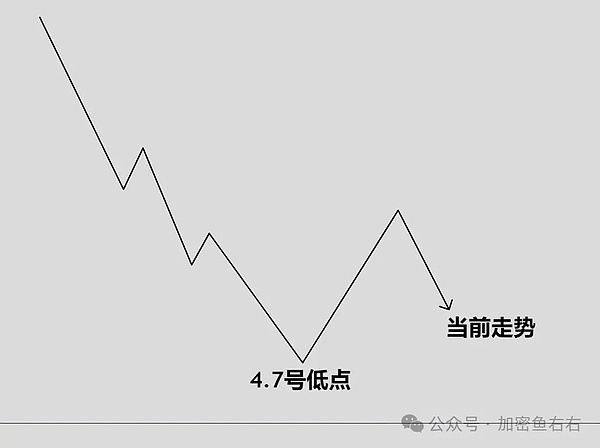 比特币帝国的美国密码：谁在掌控数字货币的未来？