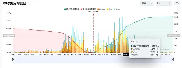 熊市中的白衣骑士：解密DWF Labs的资本游戏与二级市场生存法则