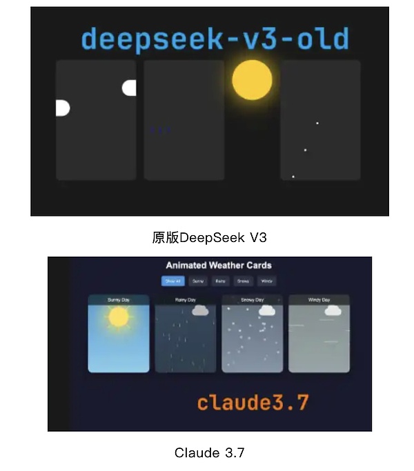 3WX：我是如何在加密寒冬中找到的财富密码