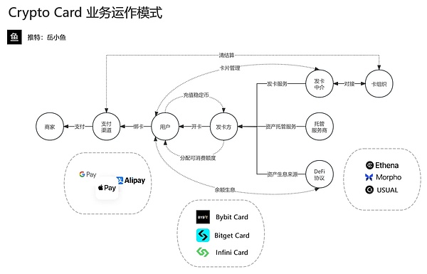 阿根廷新总统铁腕改革：誓要炸掉央行 比索末日将至？
