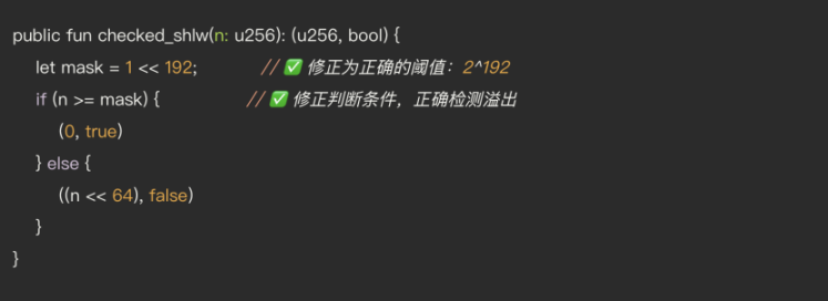 10月9日数字货币市场观察：BTC与ETH的关键点位分析