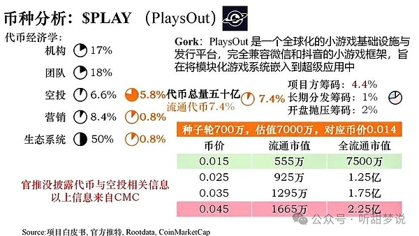 一位元宇宙创业者眼中的乌镇互联网大会：区块链如何重塑虚拟世界