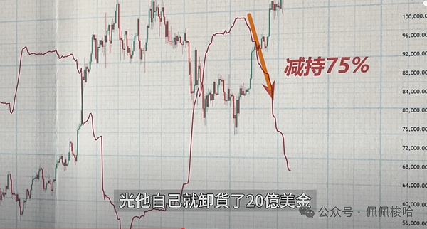 以太坊的诡异舞步：11月16日行情深度解析