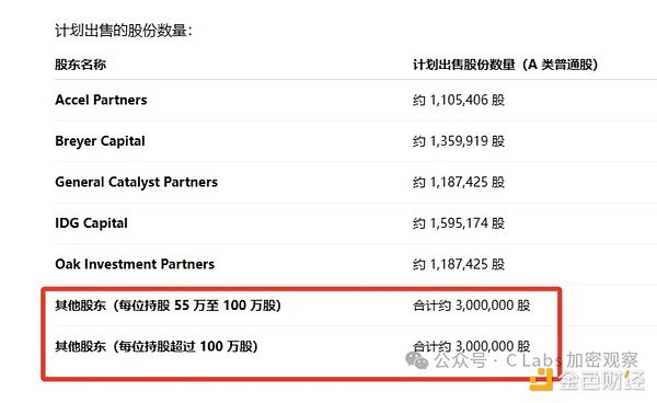 解密Centrifuge：如何用DeFi颠覆传统融资模式