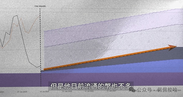 泰国旅游新姿势：用比特币买街边芒果糯米饭？