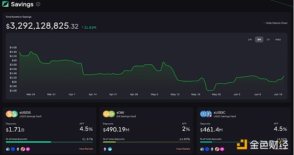 比特币智能合约新纪元：Stacks或将引爆下一轮加密热潮
